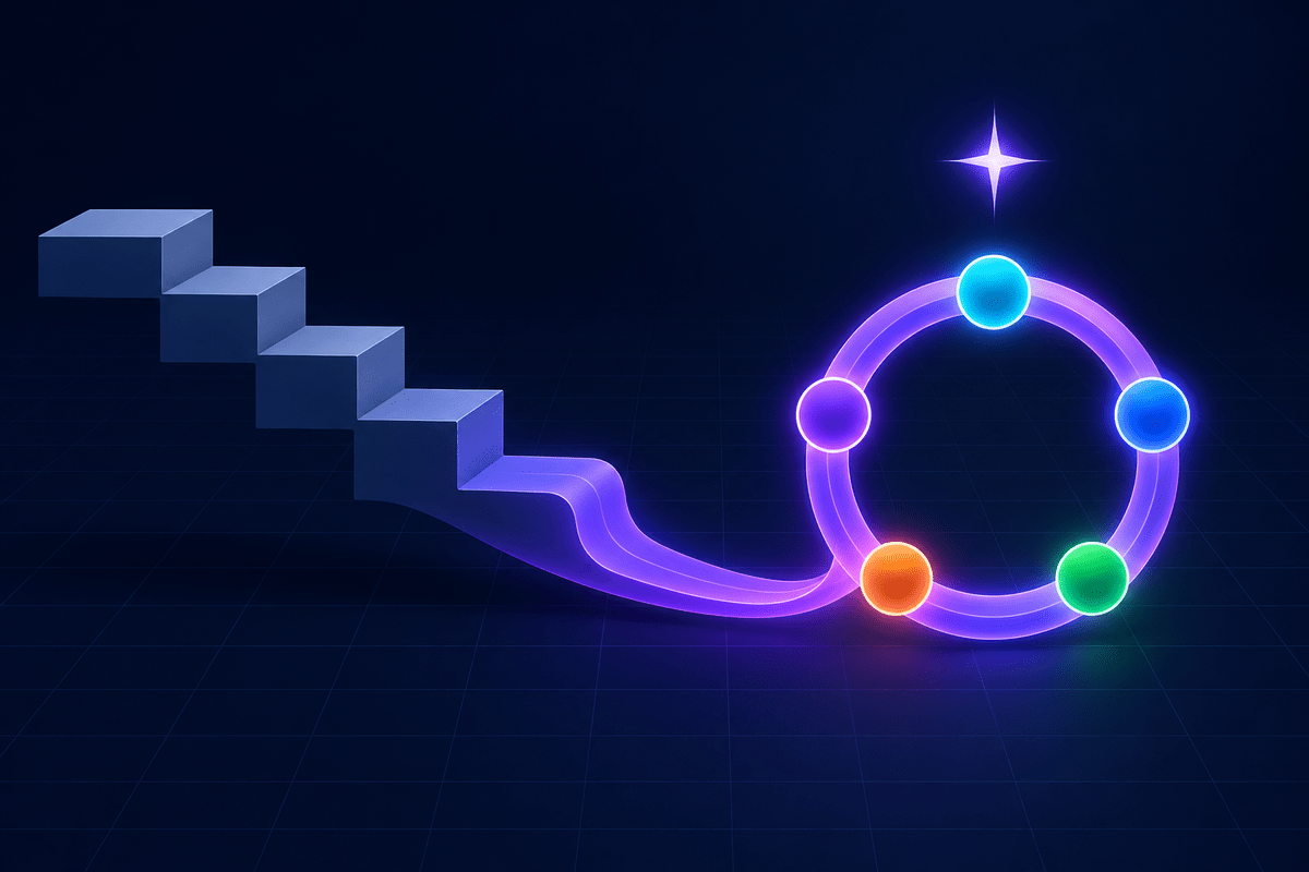 A rigid waterfall staircase turning into a continuous loop under a guiding north star